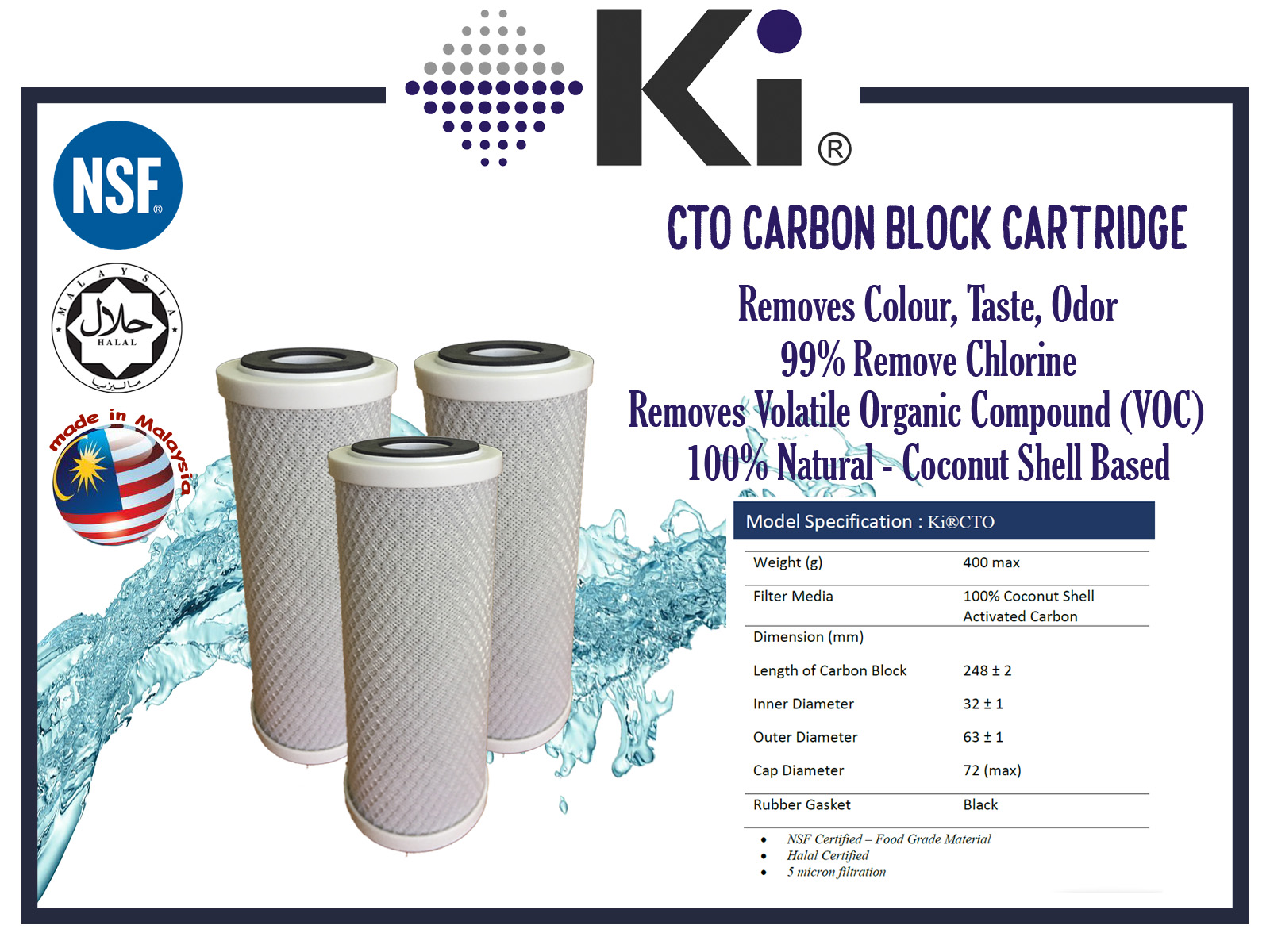 Product Details